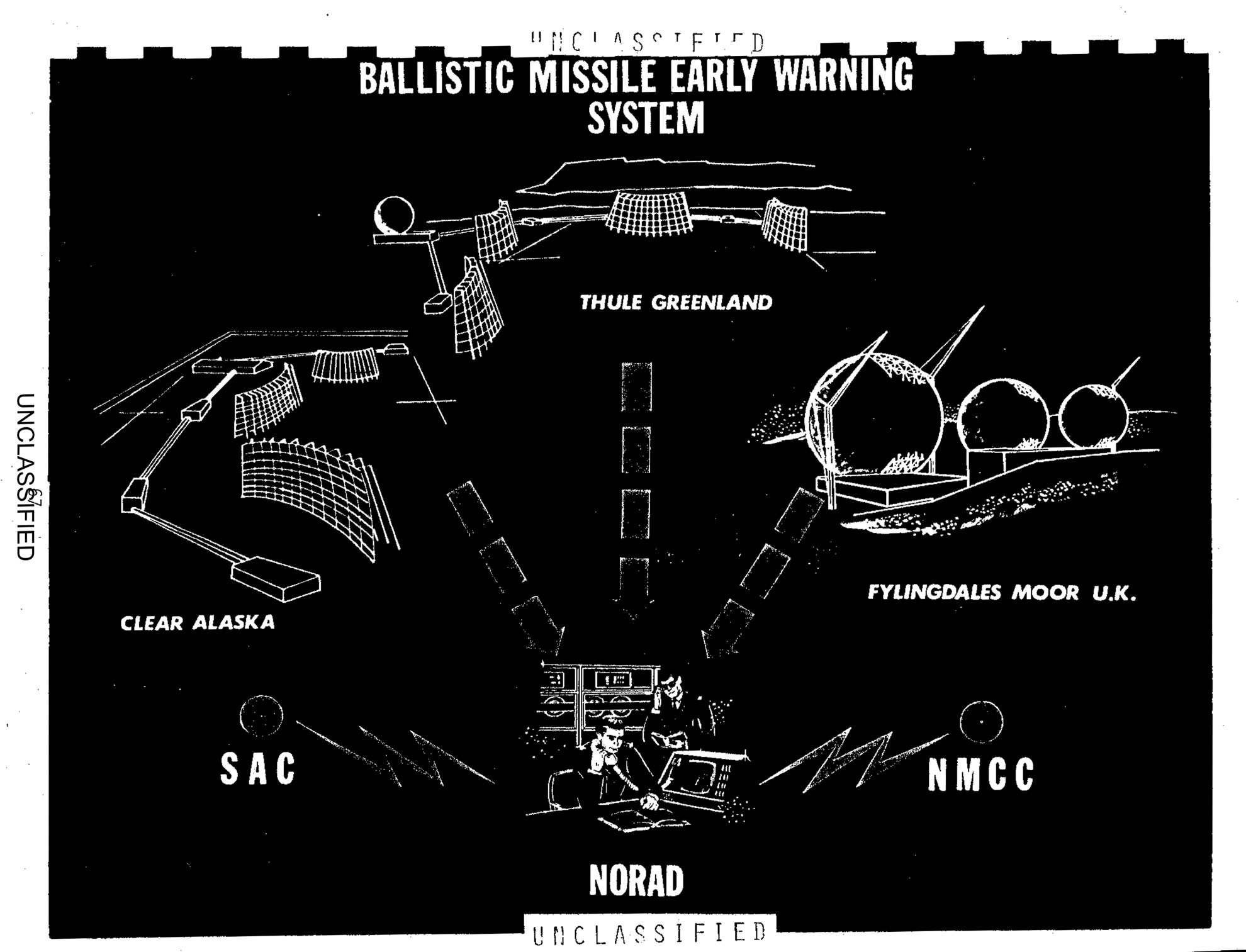 Diagrama del sistema satelital Oko